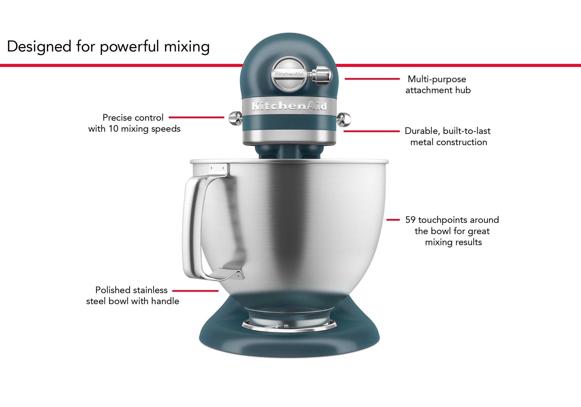 Artisan Tilt-Head Stand Mixer KSM192