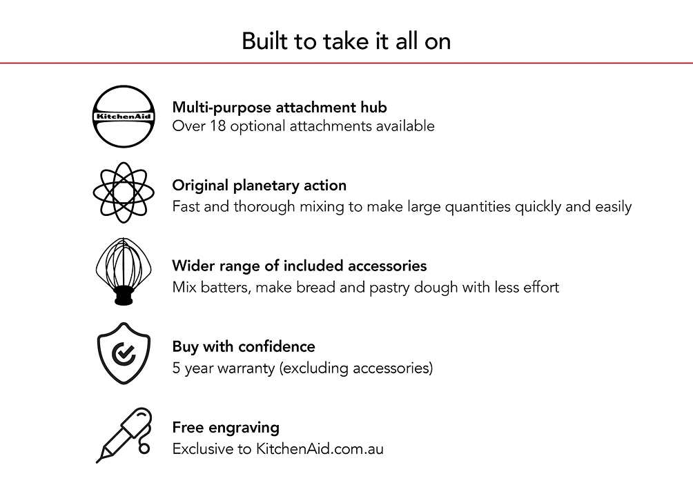 Artisan Plus Tilt-Head Stand Mixer KSM50