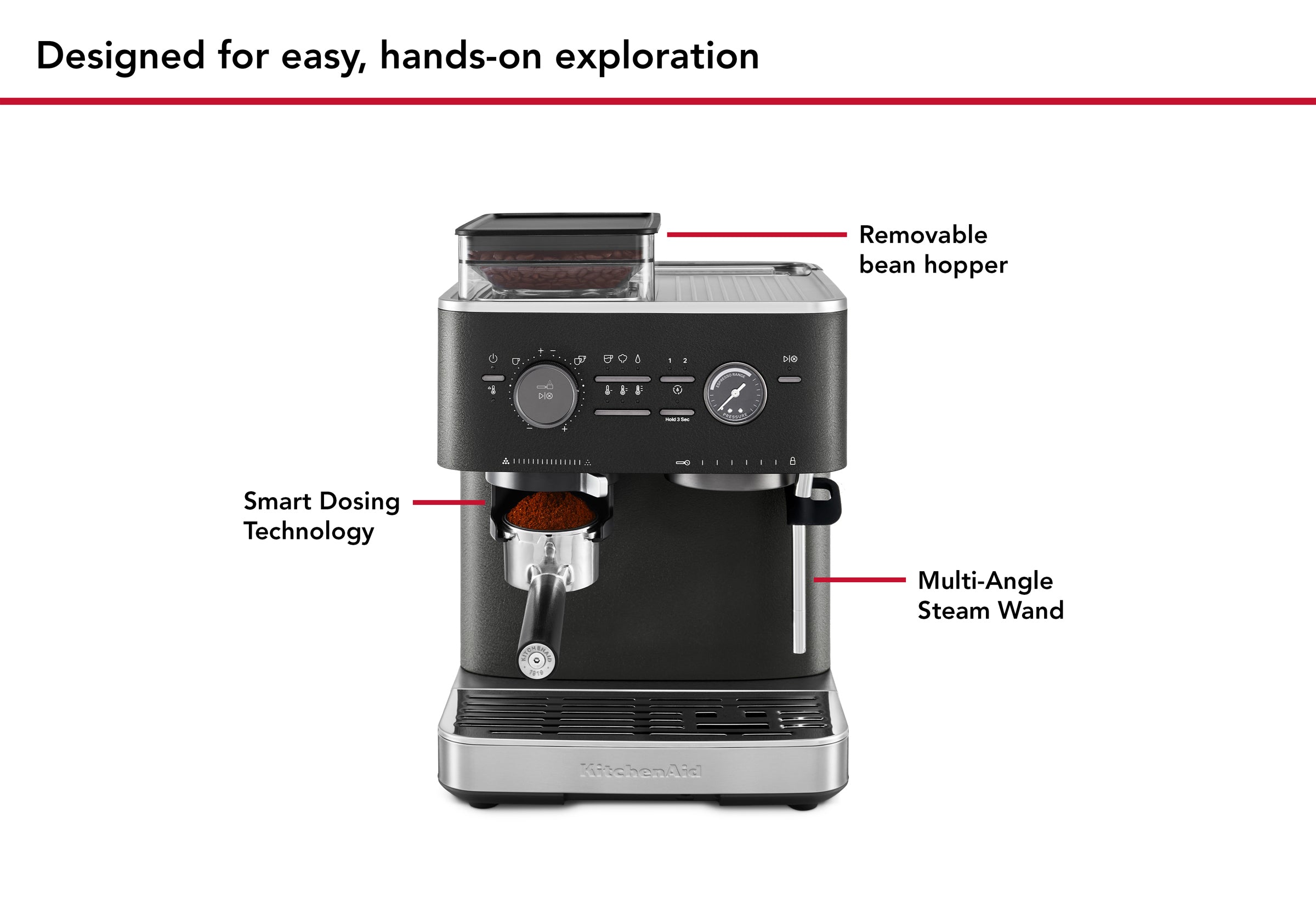 Semi Automatic Espresso Machine with Burr Grinder