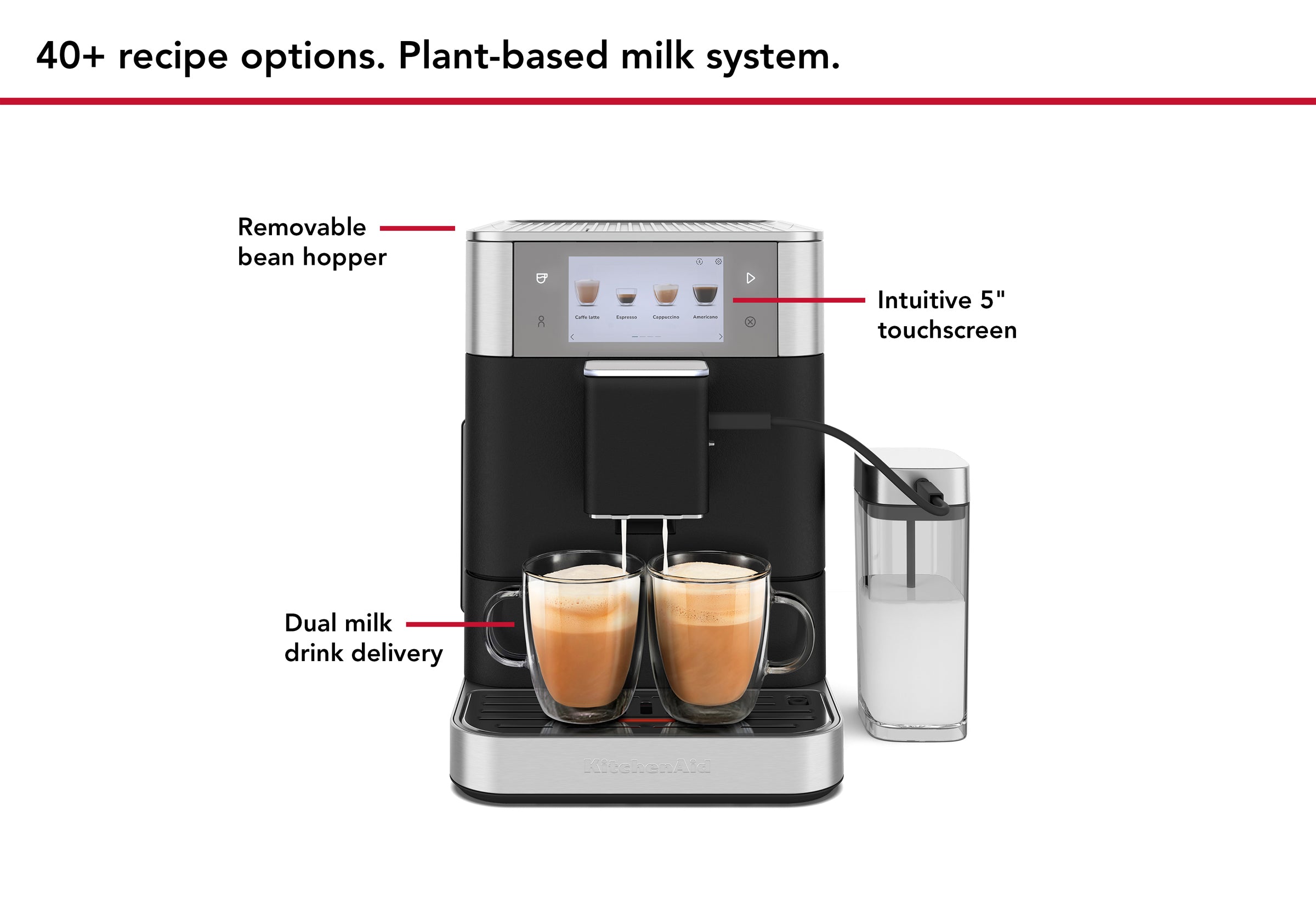 [GWP TEST] KF8 Fully Automatic Espresso Machine