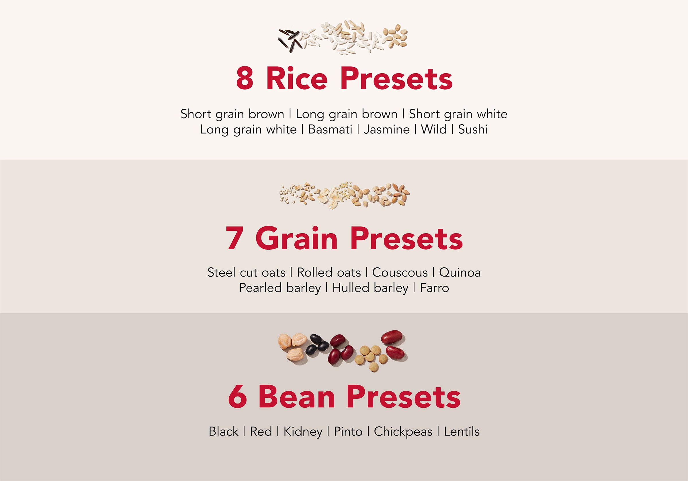 Grain and Rice Cooker