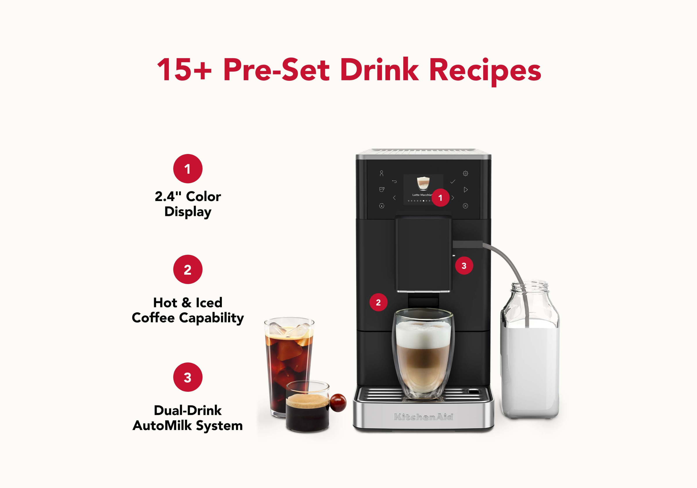 KF3 Fully Automatic Espresso Machine