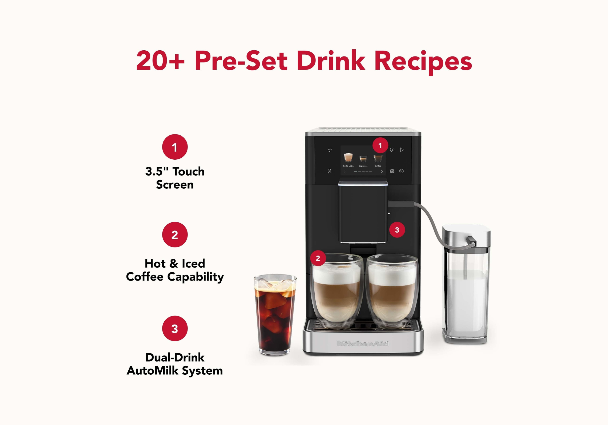 KF4 Fully Automatic Espresso Machine