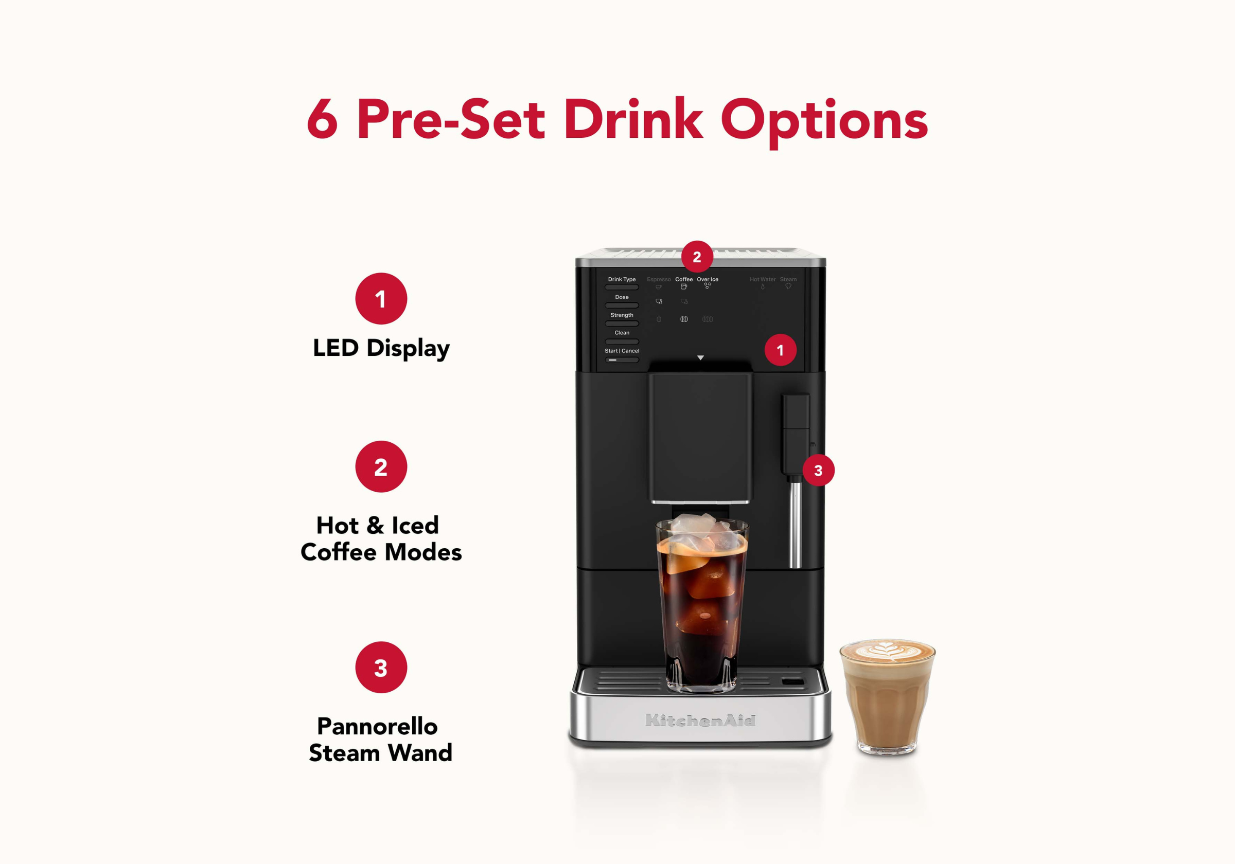 KF2 Fully Automatic Espresso Machine