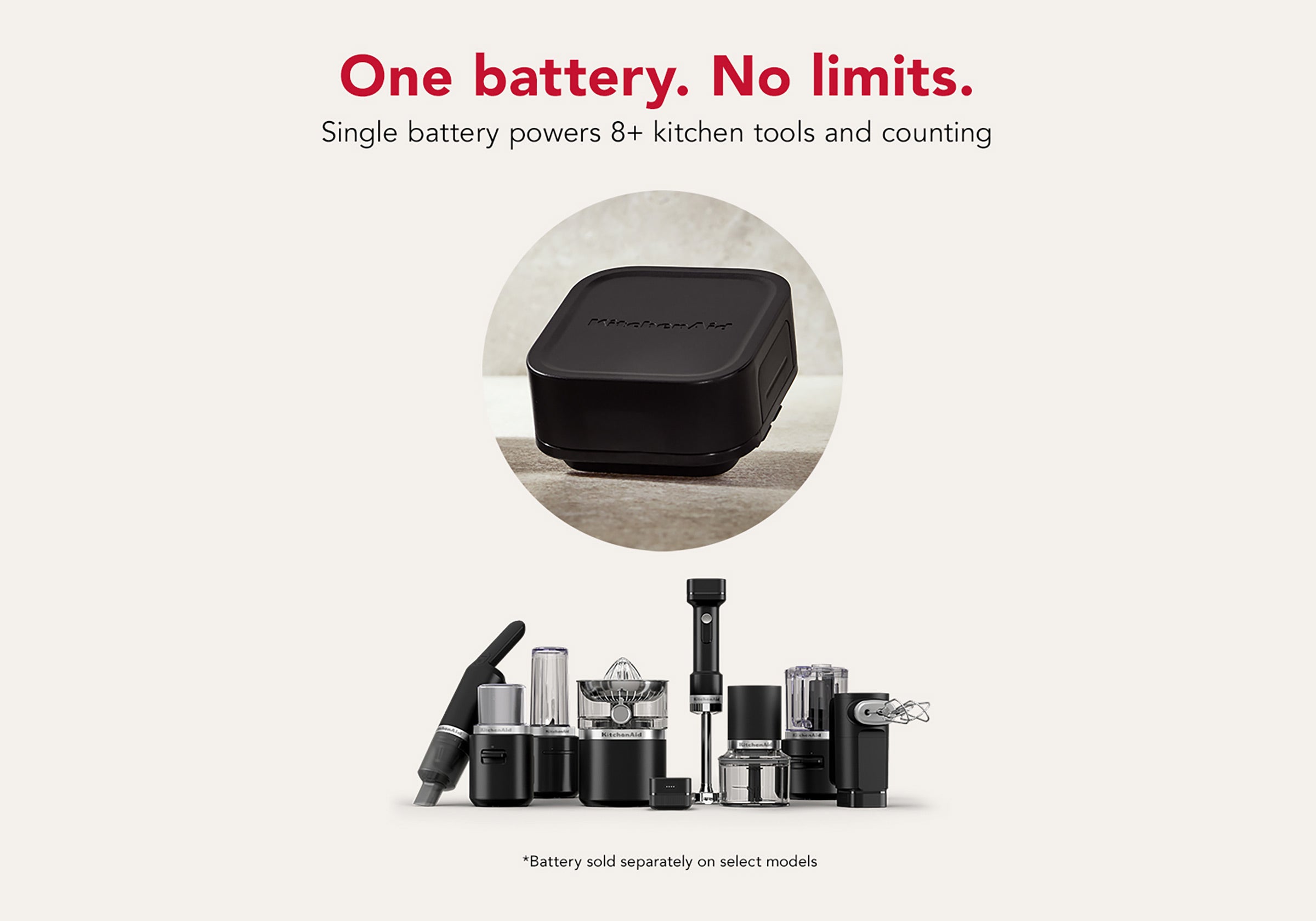 KitchenAid Go Cordless Coffee Grinder Without Battery