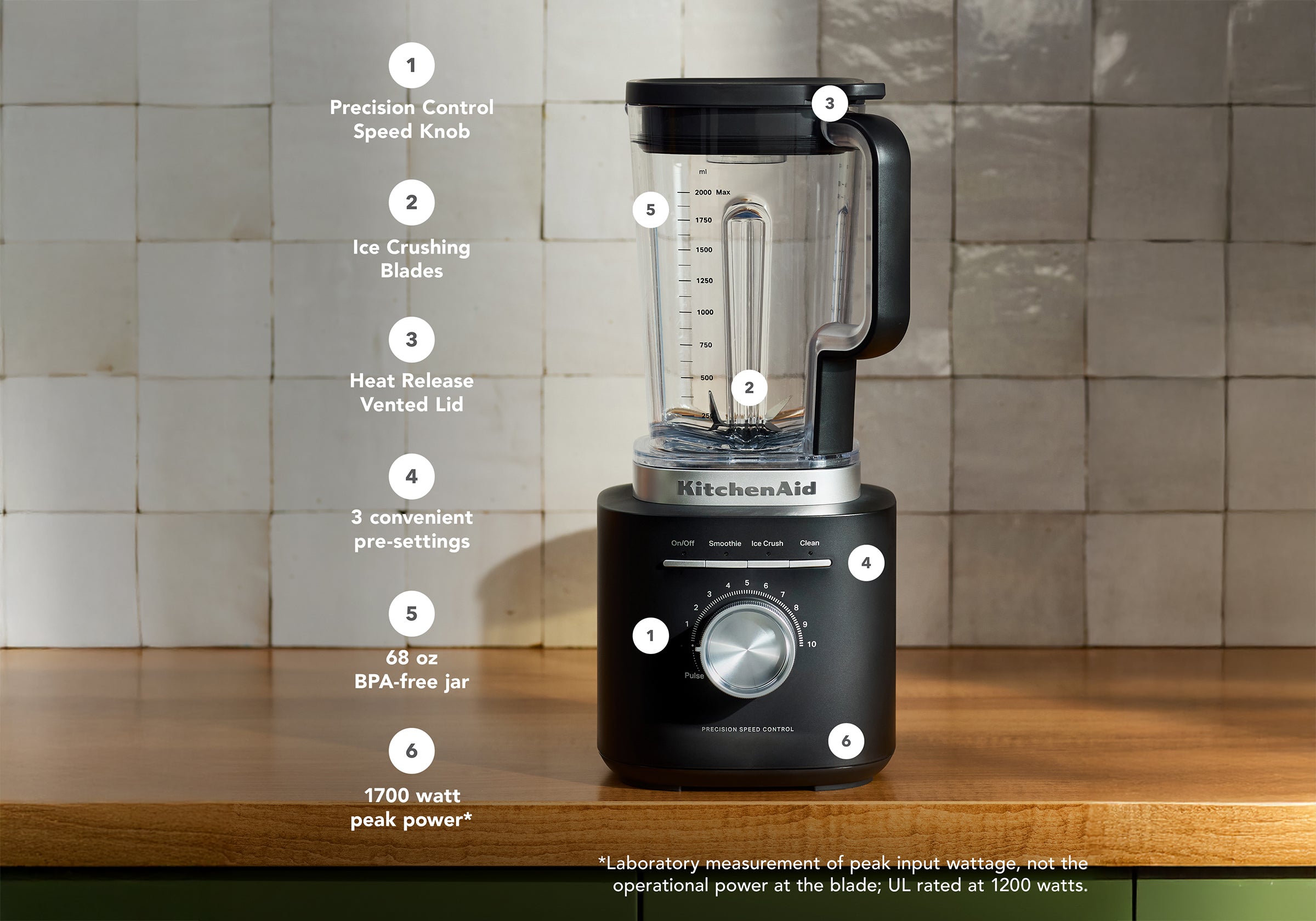 K200 Pure Power Blender KSB2072