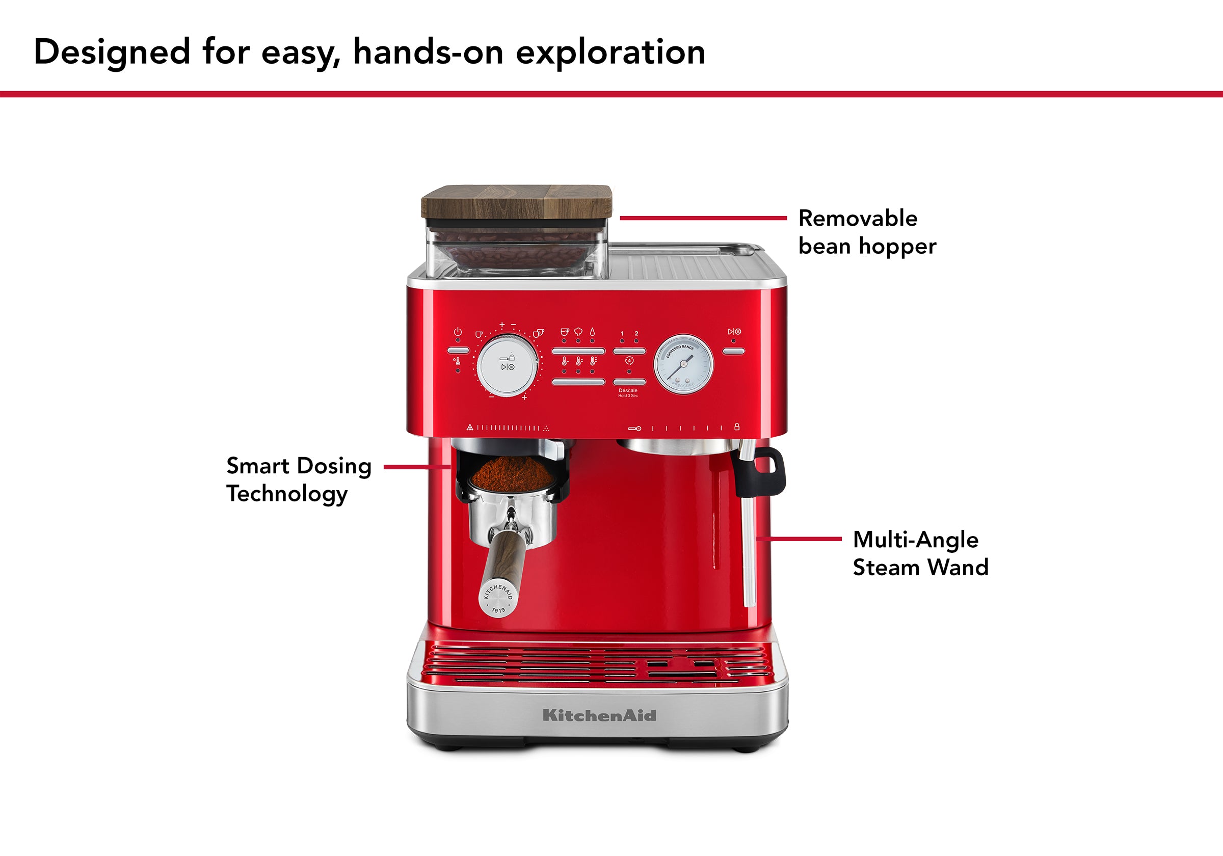 Semi Automatic Espresso Machine & Walnut Wood Accessories Bundle