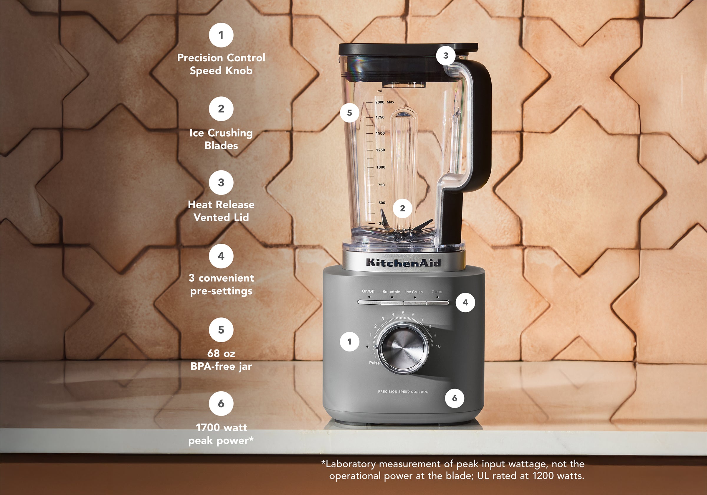 K200 Pure Power Blender KSB2072