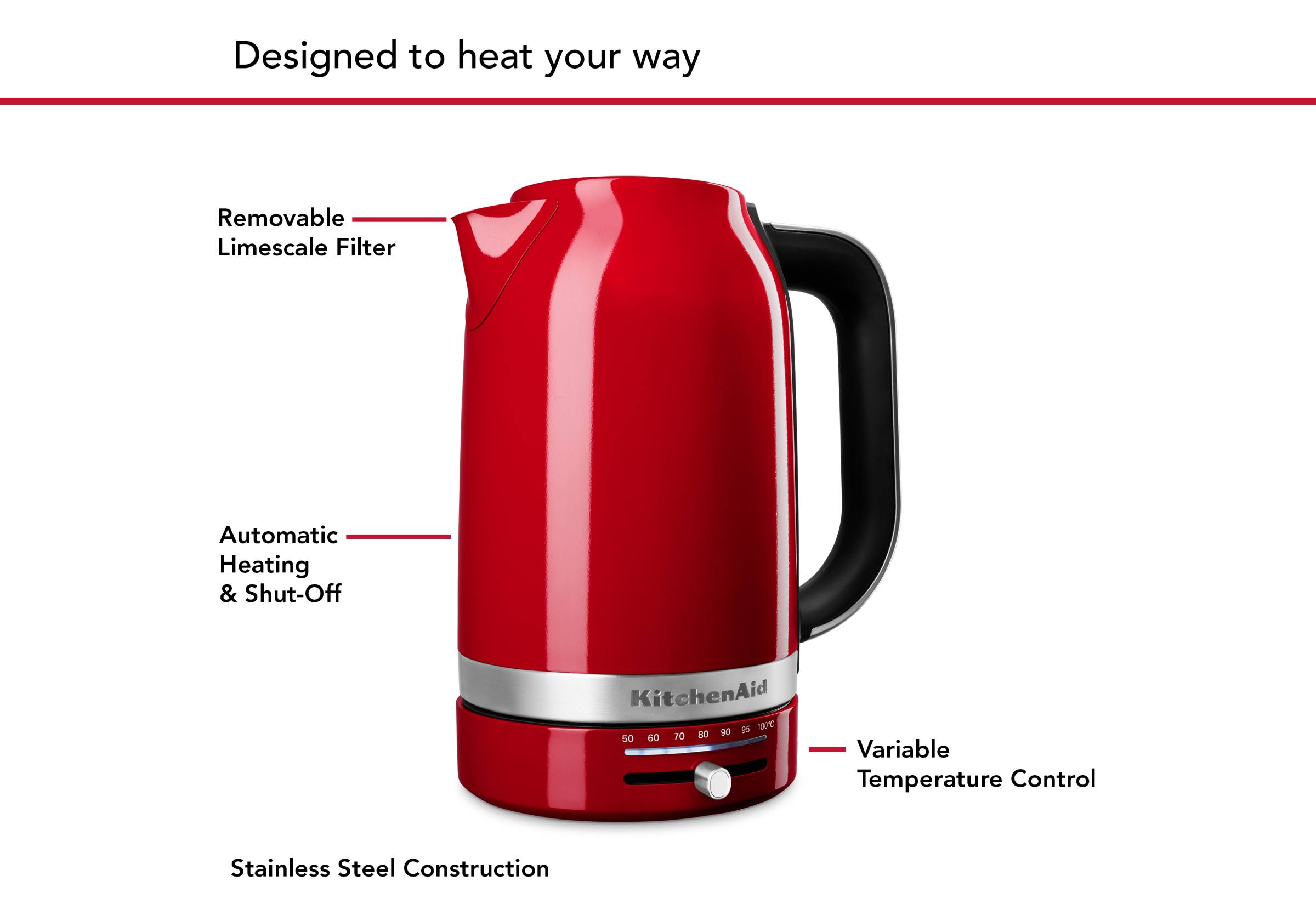 1.7L Variable Temperature Electric Kettle KEK1701