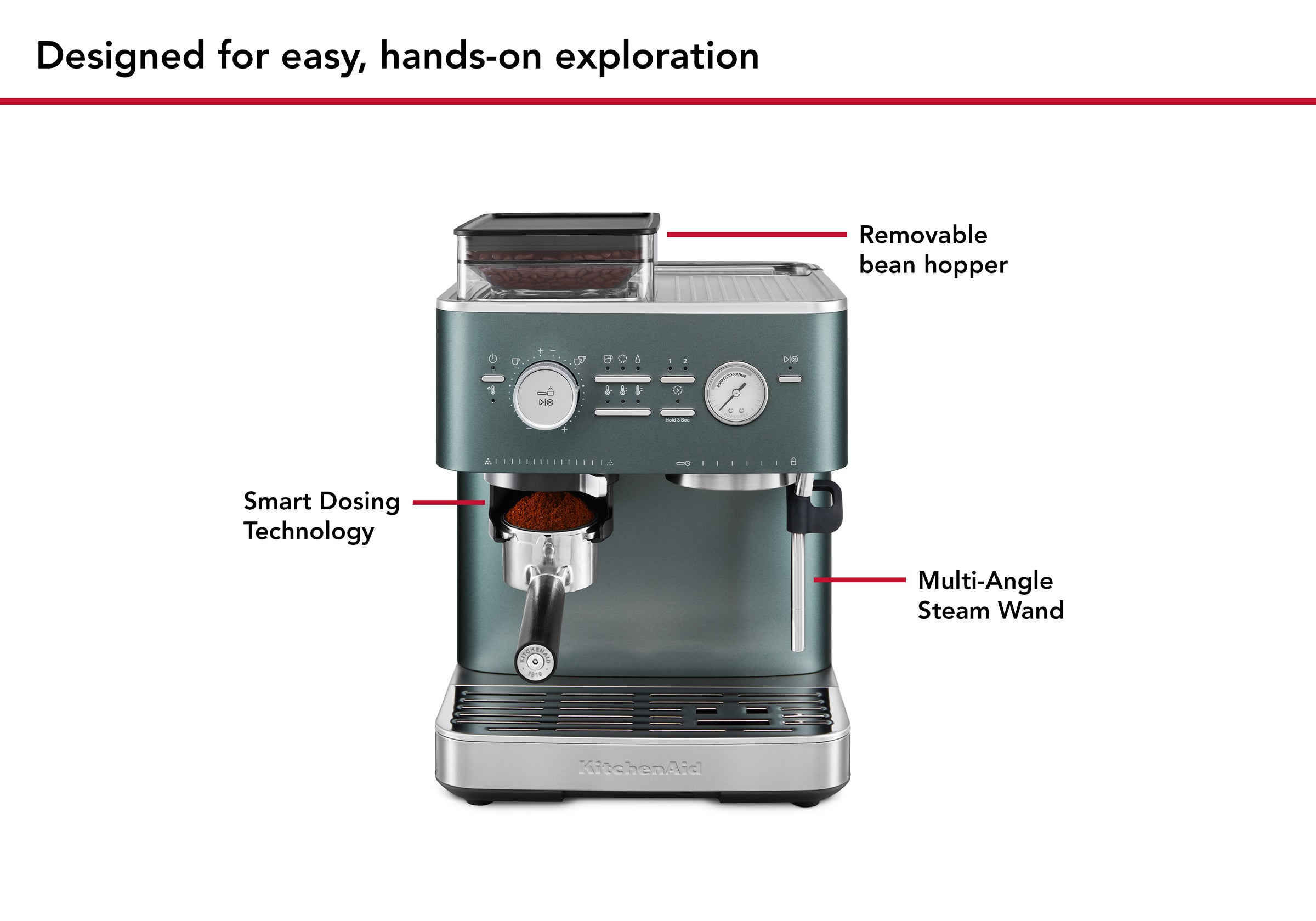 Semi Automatic Espresso Machine with Burr Grinder