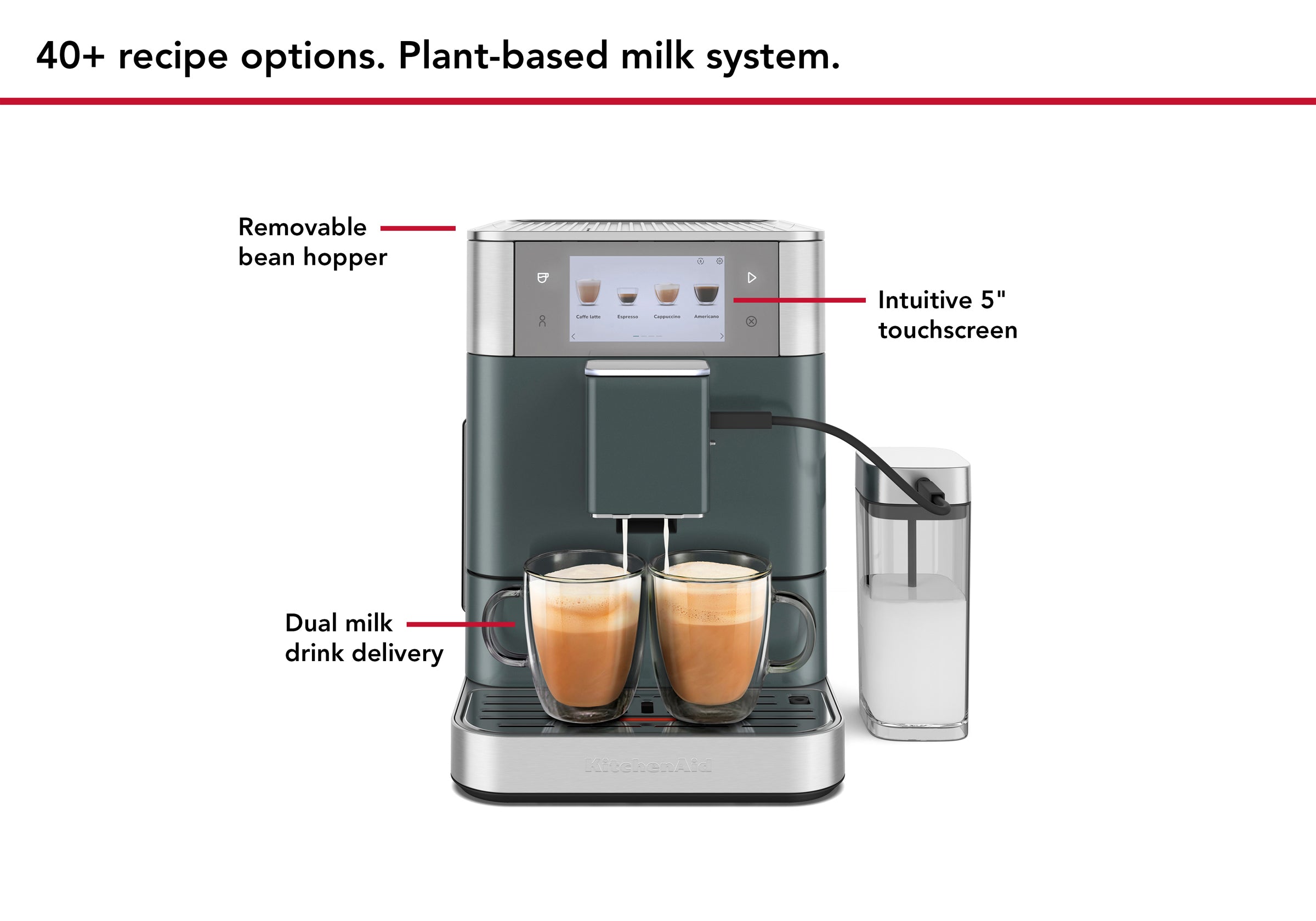 [GWP TEST] KF8 Fully Automatic Espresso Machine