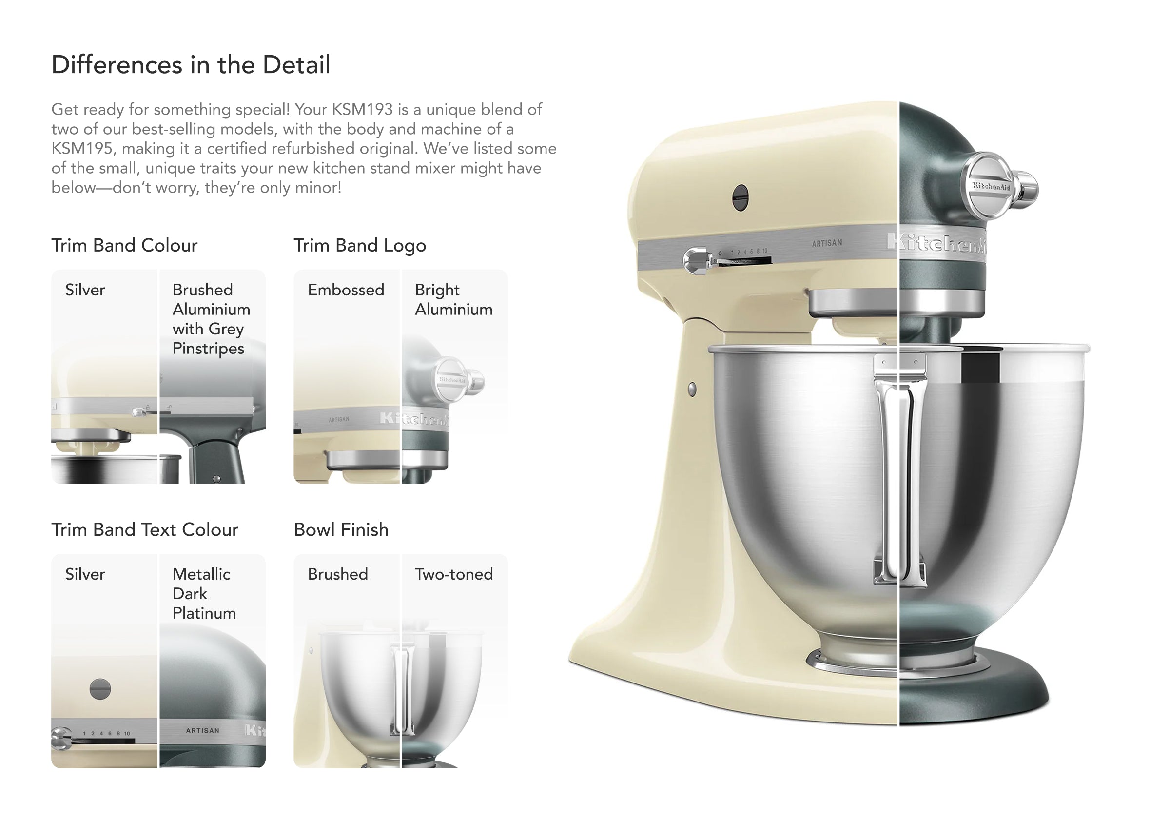 Refurbished Artisan Tilt-Head Stand Mixer KSM193