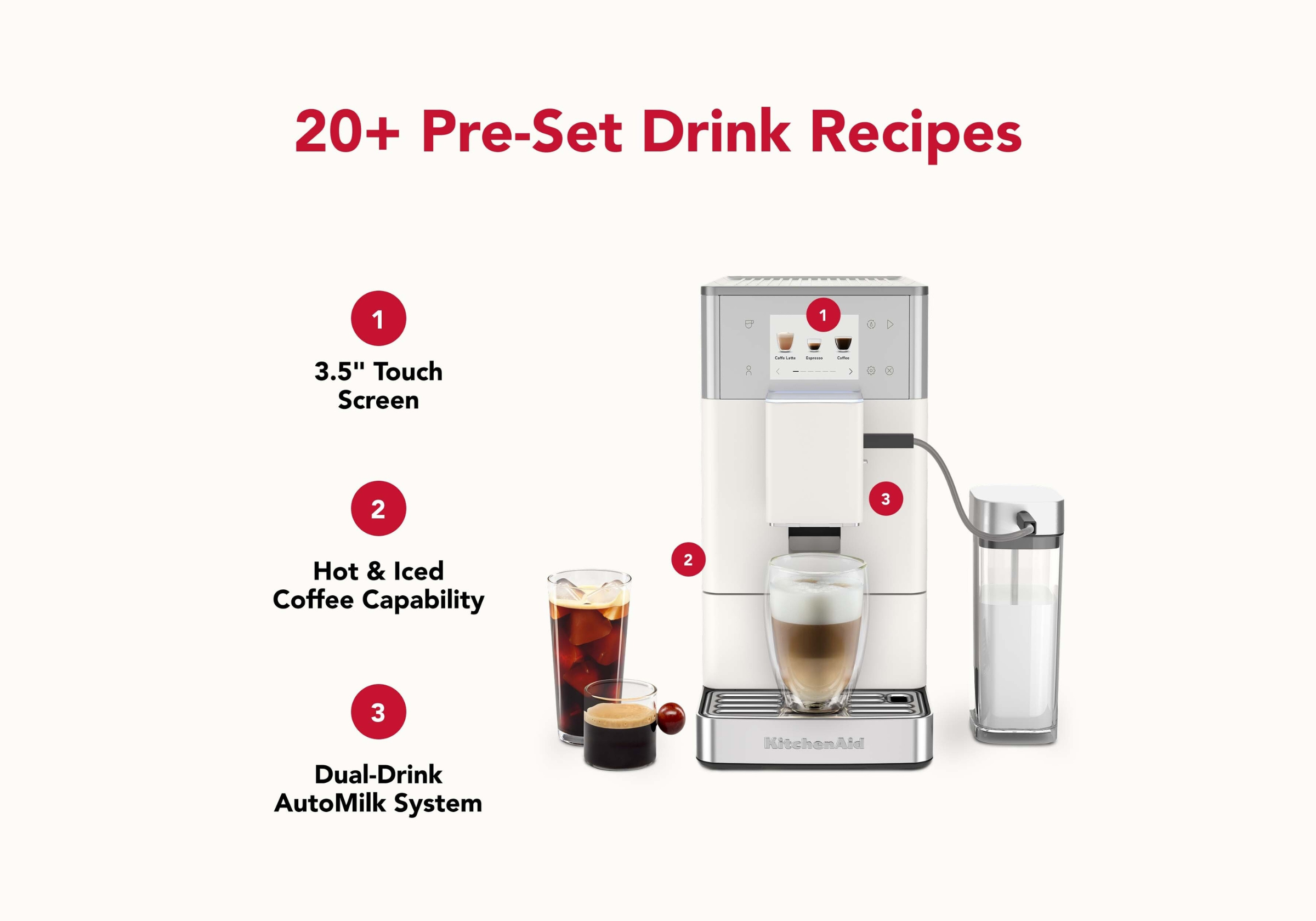 KF4 Fully Automatic Espresso Machine