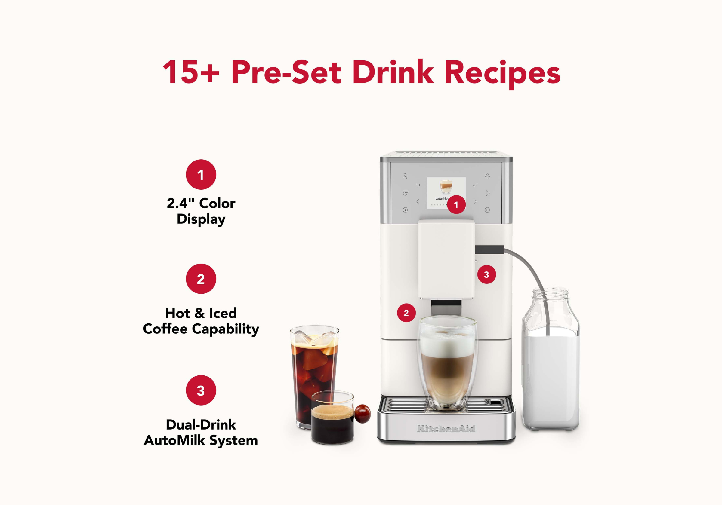 KF3 Fully Automatic Espresso Machine
