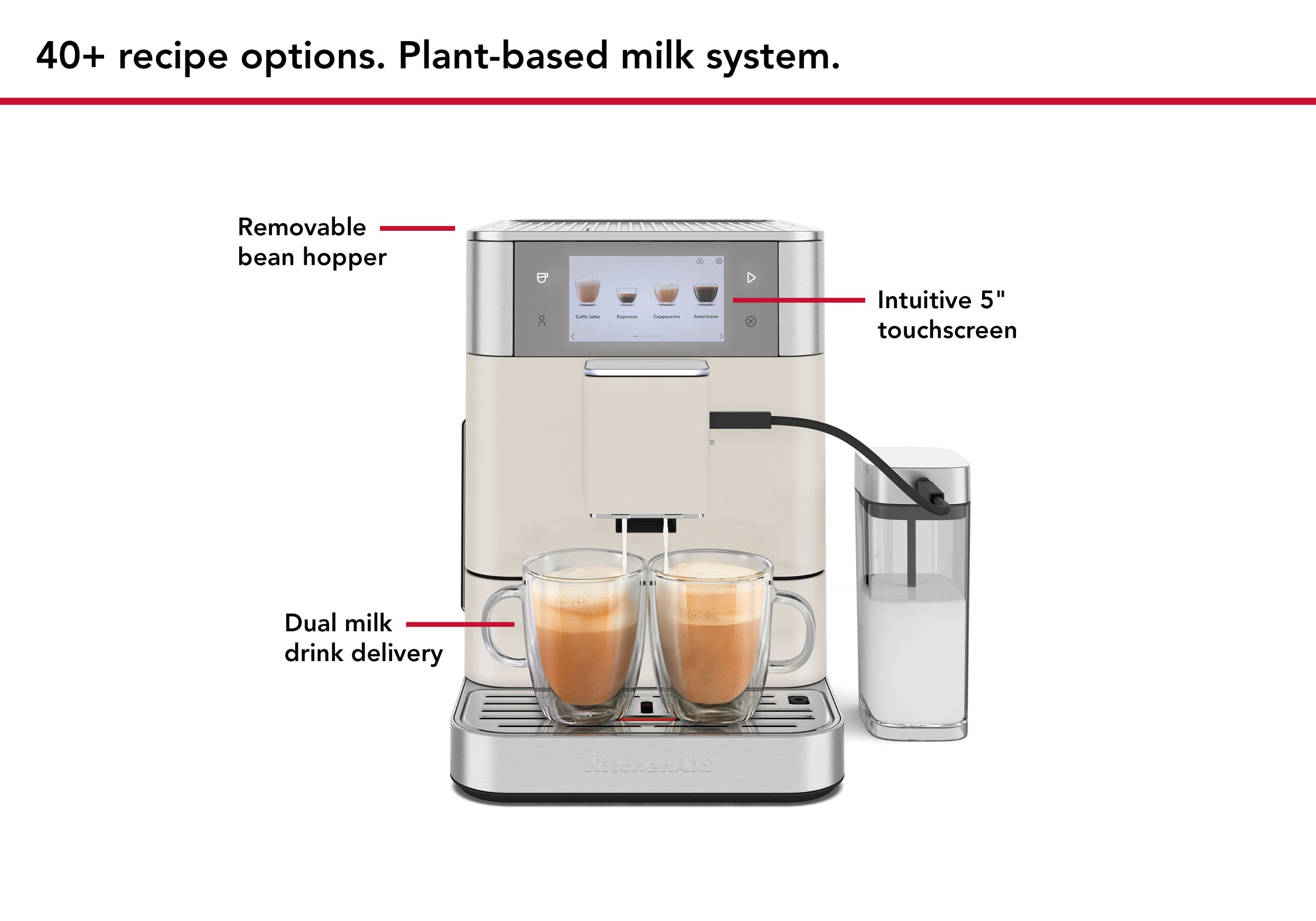 [GWP TEST] KF8 Fully Automatic Espresso Machine