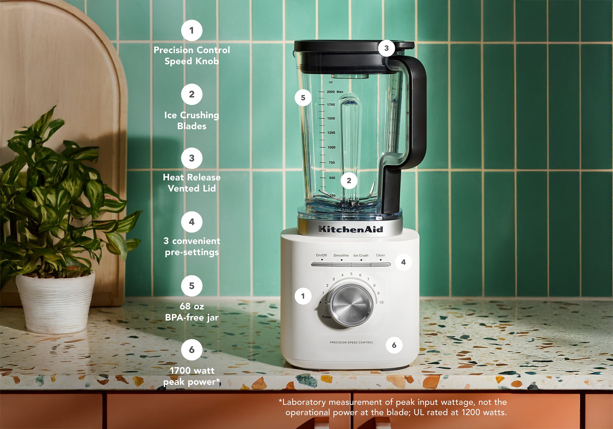 K200 Pure Power Blender KSB2072