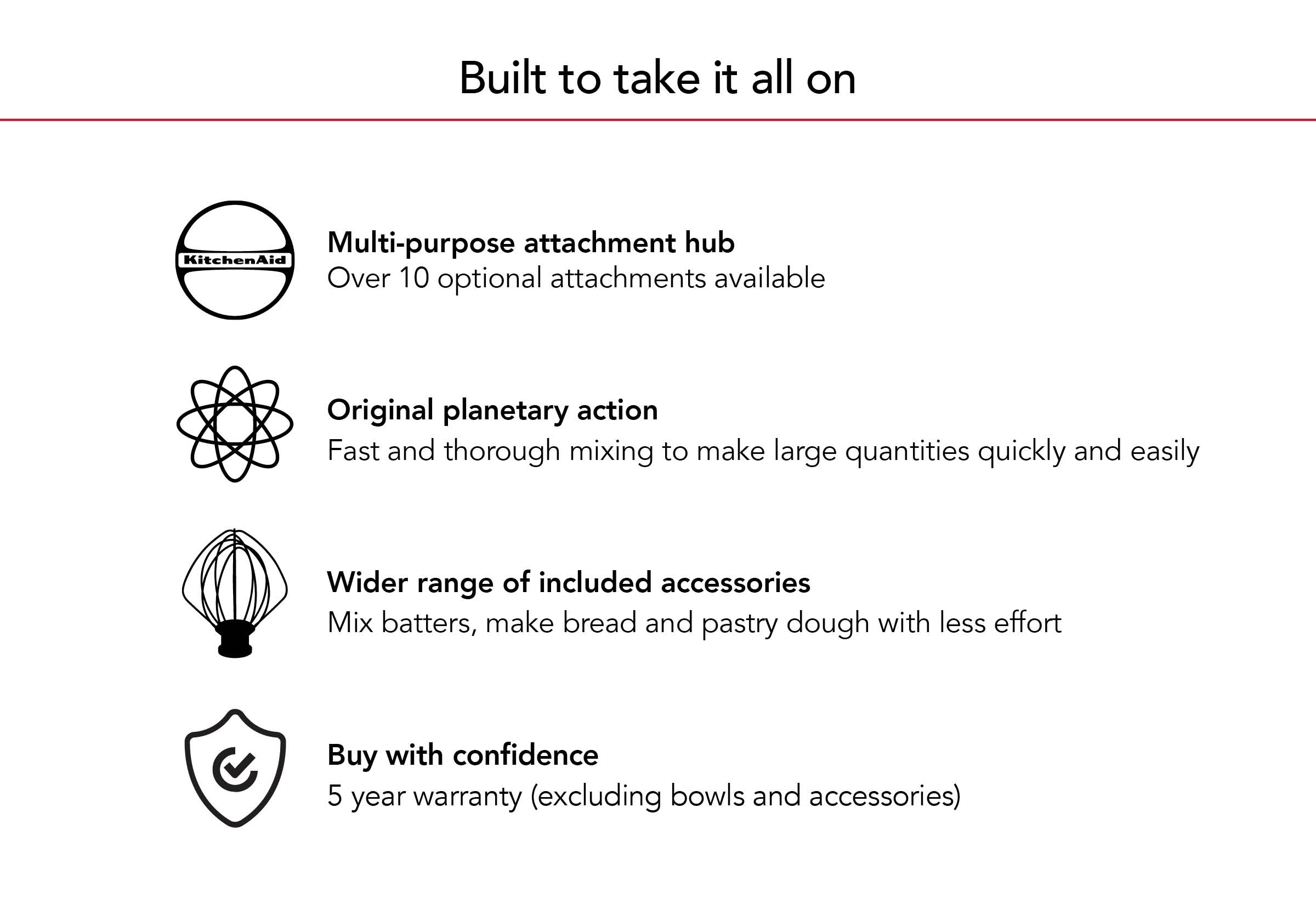 Artisan Tilt-Head Stand Mixer - Spearmint KSM195