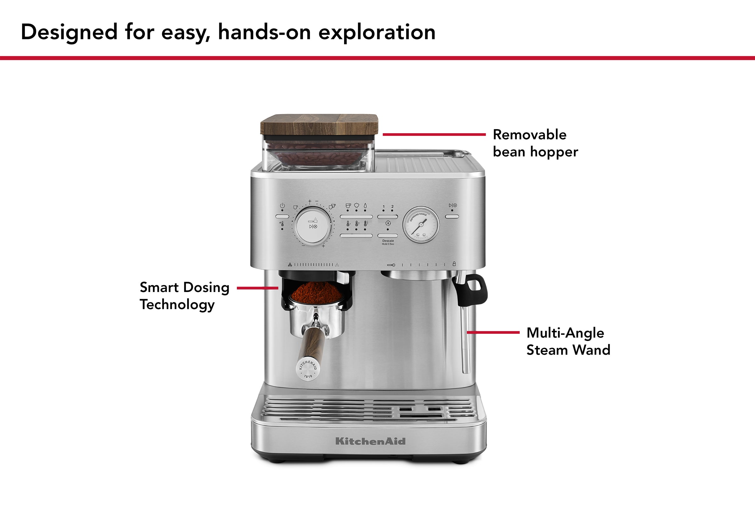 Semi Automatic Espresso Machine & Walnut Wood Accessories Bundle