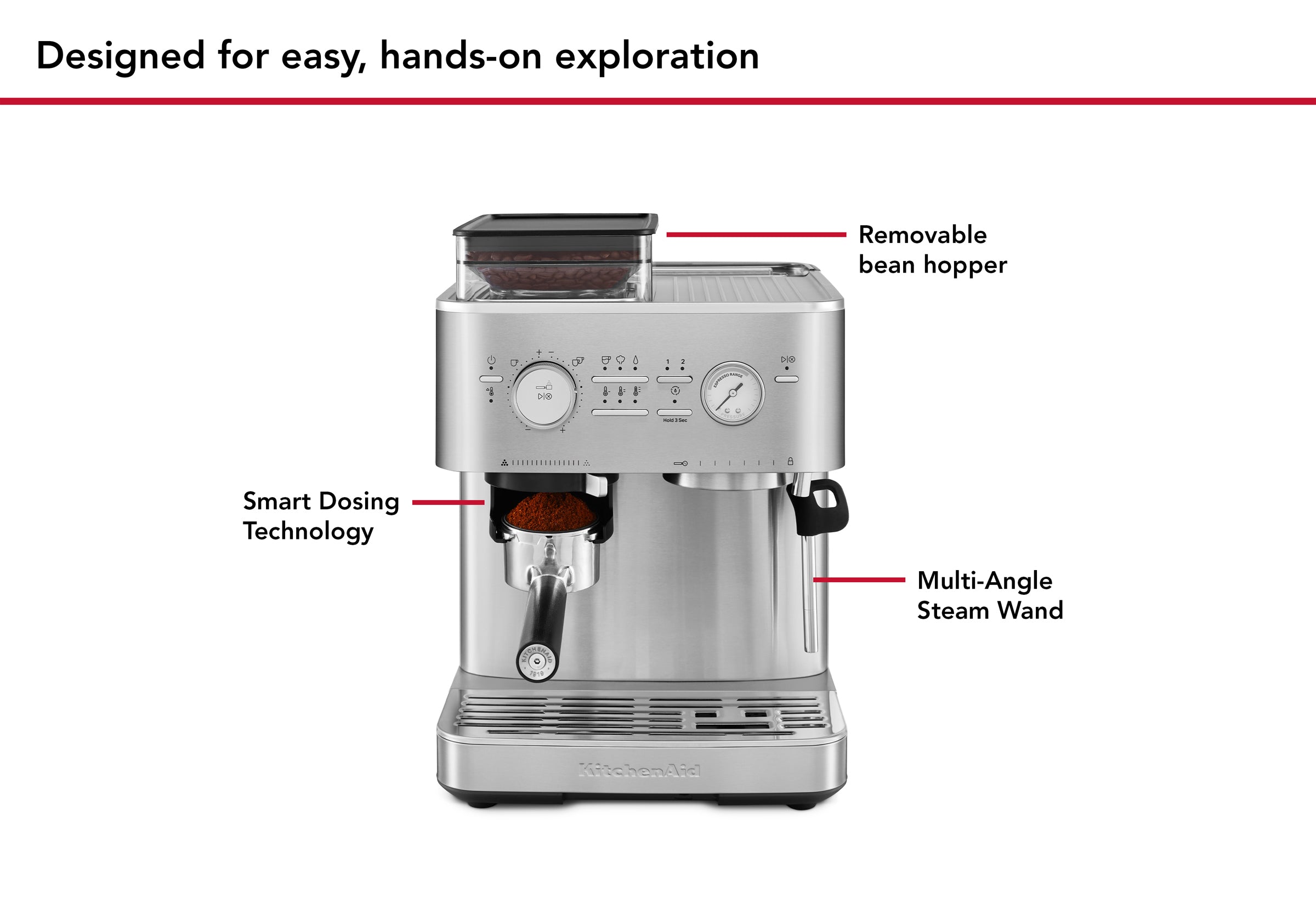 Semi Automatic Espresso Machine with Burr Grinder