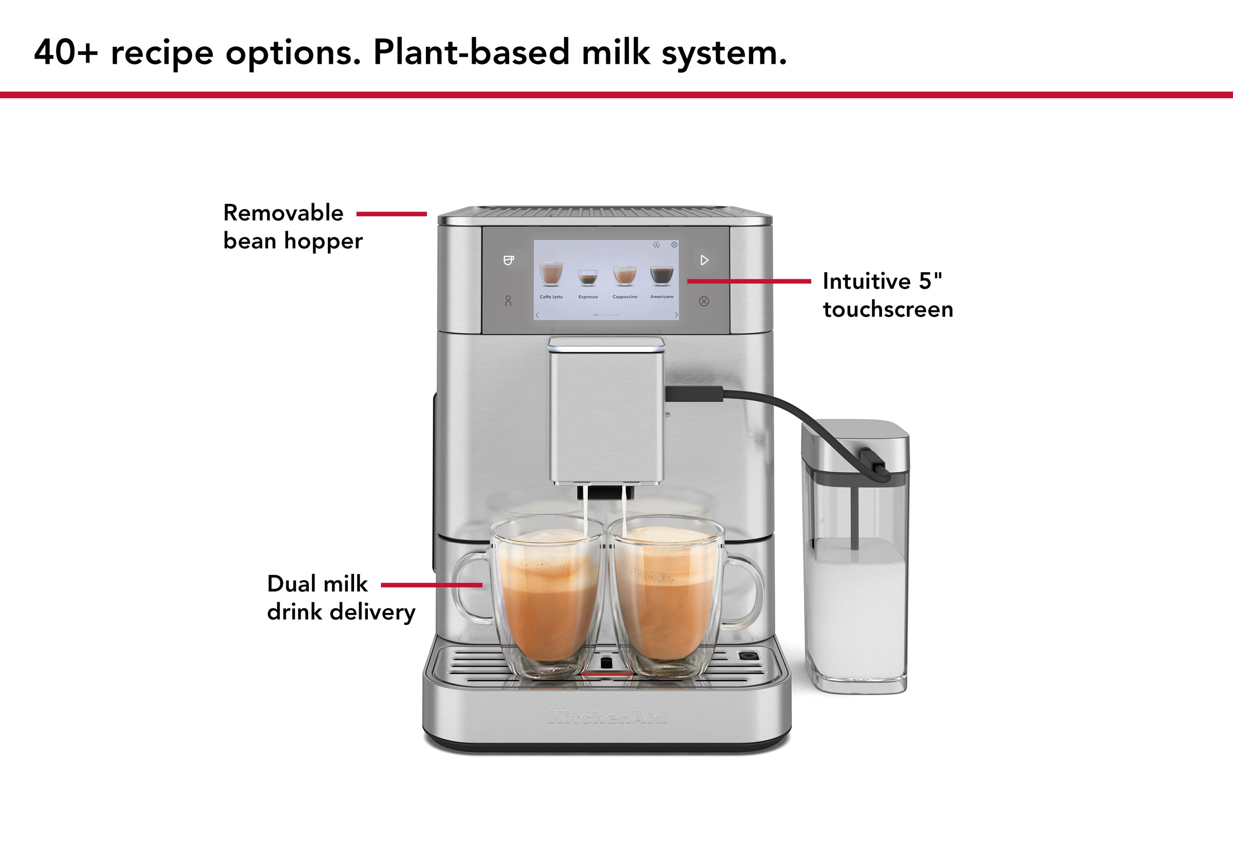 [GWP TEST] KF8 Fully Automatic Espresso Machine